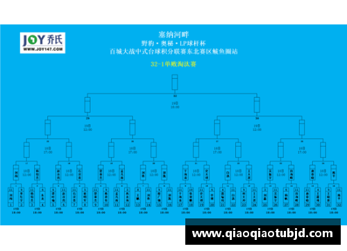 宝威体育官网巴黎圣日耳曼逆转皇家马德里，成功晋级欧冠半决赛 - 副本